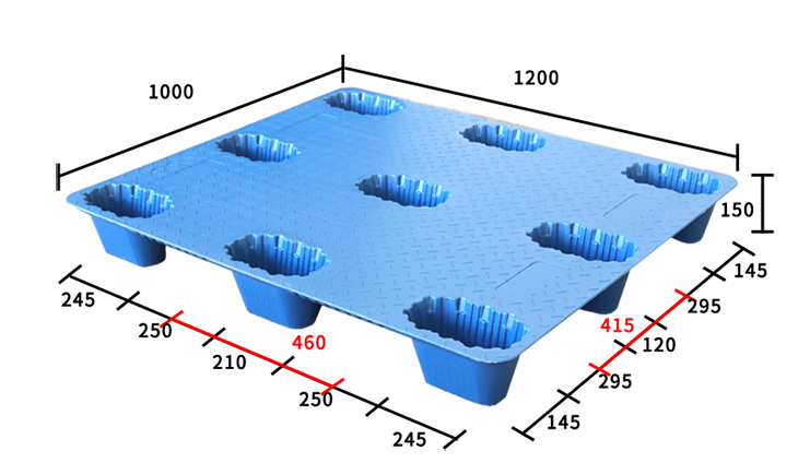 哇塞！挖不盡的寶藏BOY，吹塑塑料托盤